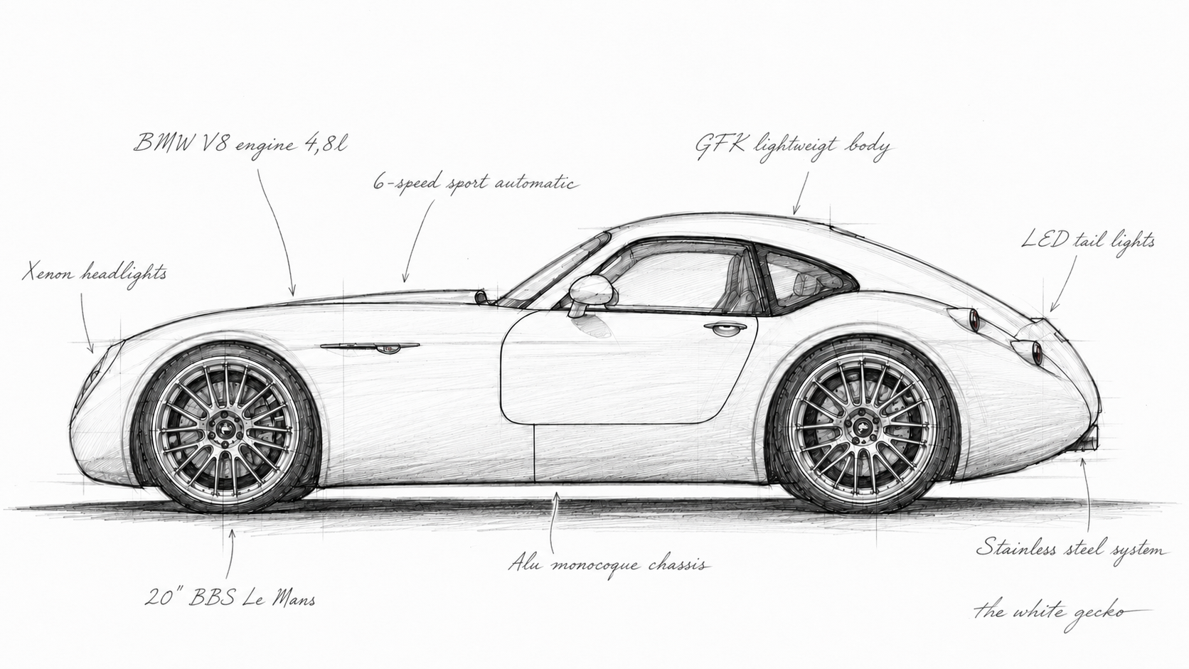 Technische Skizze des Wiesmann MF4 GT mit Beschriftungen